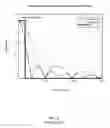 Fig. 04 - Optical filter opacity control for reducing temporal aliasing in motion picture capture