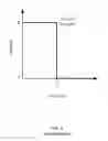 Fig. 05 - Optical filter opacity control for reducing temporal aliasing in motion picture capture
