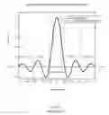 Fig. 07 - Optical filter opacity control for reducing temporal aliasing in motion picture capture