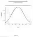 Fig. 13 - Optical filter opacity control for reducing temporal aliasing in motion picture capture