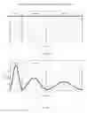 Fig. 31 - Optical filter opacity control for reducing temporal aliasing in motion picture capture
