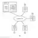 Fig. 01 - Enhancing video conferences