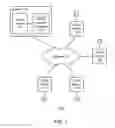 Fig. 02 - Enhancing video conferences