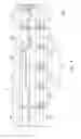 Fig. 04 - Integrated circuit device