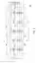 Fig. 05 - Integrated circuit device