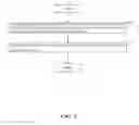 Fig. 13 - APPARATUS AND METHOD TO RECORD A 360 DEGREE IMAGE