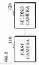 Fig. 03 - Apparatus and method for automatically recognizing object by using low-speed camera in dual photographing mode