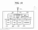 Fig. 10 - Communication terminal, image management apparatus, image processing system, method for controlling display, and computer program product