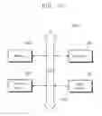 Fig. 17 - Image sensors including shielding structures