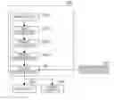 Fig. 01 - Imaging sensor and moving body