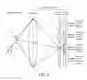 Fig. 07 - Light field capture control methods and apparatuses, light field capture devices