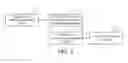Fig. 08 - Light field capture control methods and apparatuses, light field capture devices
