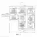 Fig. 09 - Light field capture control methods and apparatuses, light field capture devices