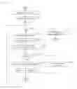 Fig. 14 - Image processing device