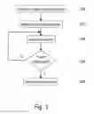 Fig. 02 - METHOD AND SYSTEM FOR ANONYMOUS VIDEO ANALYTICS PROCESSING