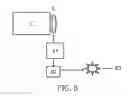 Fig. 06 - Image recording and 3D information acquisition