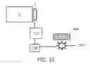 Fig. 08 - Image recording and 3D information acquisition