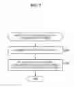 Fig. 08 - Encoding apparatus, encoding method and program
