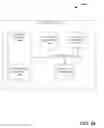 Fig. 17 - Rate control for content transcoding