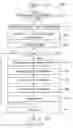 Fig. 07 - Method and apparatus for improved entropy encoding and decoding