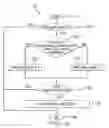 Fig. 08 - Method and apparatus for improved entropy encoding and decoding