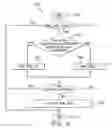 Fig. 09 - Method and apparatus for improved entropy encoding and decoding