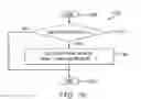 Fig. 11 - Method and apparatus for improved entropy encoding and decoding