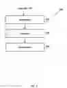 Fig. 03 - Apparatus and method to improve image or video quality or encoding performance by enhancing discrete cosine transform coefficients