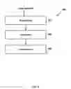 Fig. 04 - Apparatus and method to improve image or video quality or encoding performance by enhancing discrete cosine transform coefficients