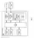 Fig. 07 - Apparatus and method to improve image or video quality or encoding performance by enhancing discrete cosine transform coefficients