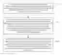 Fig. 01 - Method and device for live video broadcast