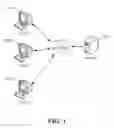 Fig. 02 - Method and device for live video broadcast