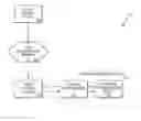 Fig. 01 - Methods and apparatus for presenting a still-image feedback response to user command for remote audio/video content viewing