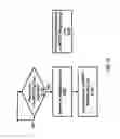 Fig. 22 - Off-Network Wireless Mission Critical Session Initiation