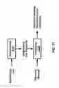 Fig. 28 - Off-Network Wireless Mission Critical Session Initiation