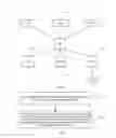 Fig. 02 - COMMUNICATION METHOD, USER EQUIPMENT, AND SINGLE RADIO CONTROLLER