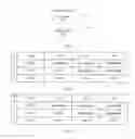 Fig. 02 - Paging method, apparatus, and system
