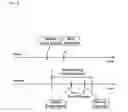 Fig. 08 - Method and device for pairing devices