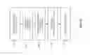 Fig. 11 - Correlation of user equipment identity to information centric networking request