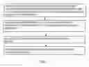 Fig. 04 - Handover in LTE-A-heterogeneous network