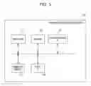 Fig. 04 - Control method of information terminal apparatus provided with vibration sensor