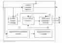 Fig. 01 - LED Driving System with Power Transmission Path Coincided with Data Transmission Path