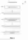 Fig. 06 - Temperature-based data refreshing