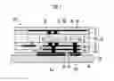 Fig. 02 - Radio frequency module