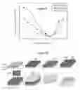 Fig. 07 - Apparatus and associated methods for deformable electronics