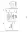 Fig. 02 - Variable-depth multi device chassis