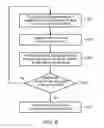 Fig. 07 - Server system