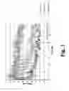 Fig. 02 - Proteinaceous meat analogue having an improved texture and an extended shelf-life