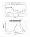 Fig. 02 - STRAINS AND METHODS FOR ENERGY PARTITIONING IN RUMINANTS