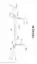 Fig. 83 - Chair and supports
